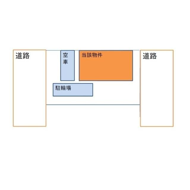 ハイツリバーサイドの外観