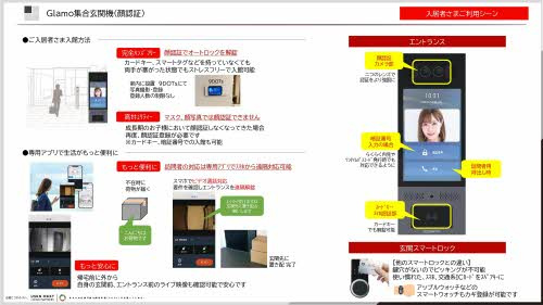 ピュア ハーモニーのその他