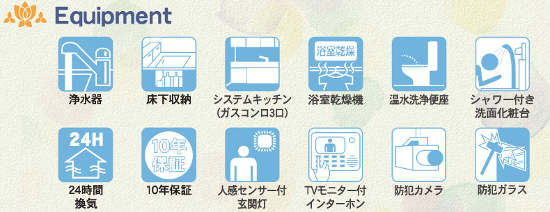 クレイドルガーデン読谷村大木　第４・３号棟の区画図|こだわりの住宅設備