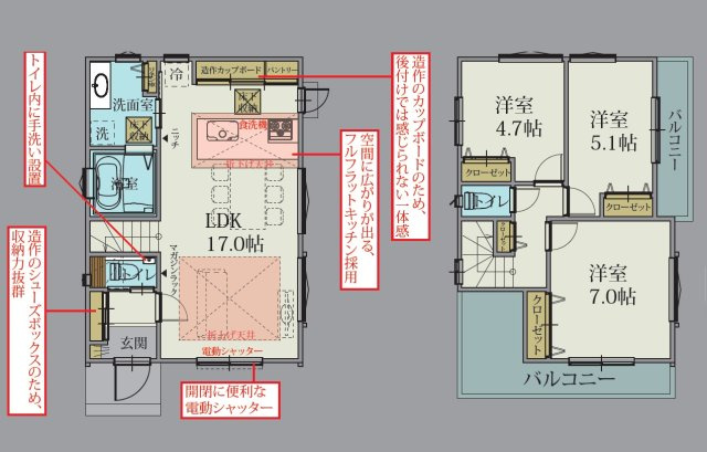 【間取り】 | 富士見市大字水子　新築一戸建住宅　限定1棟（ふじみ野店） | 広々LDKは南向き＆2面採光で日当たり・風通し良好。全室クローゼットを完備、造作カップボードやシューズボックスなど充実した収納も魅力です。※図面と現況が異なる場合は、現況を優先とさせていただきます。