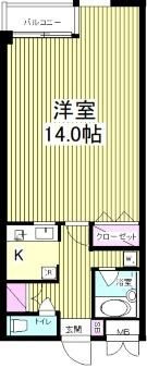 ＦＲＥＳＣＡ神宮前の画像