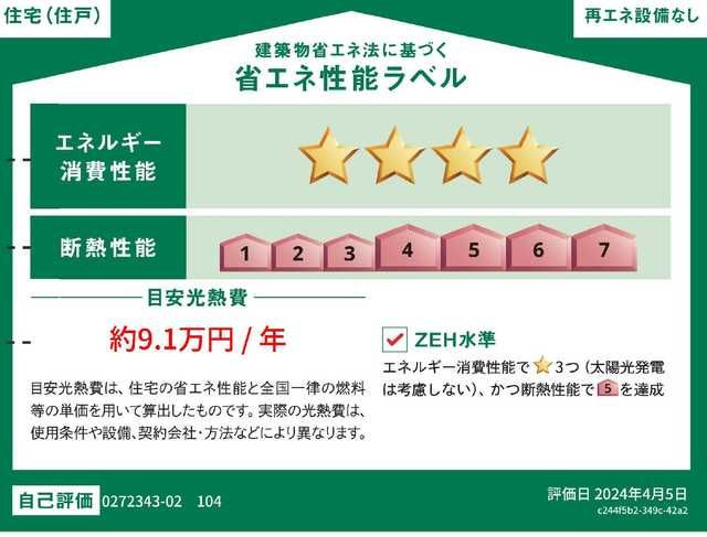 シャンテ瑞穂Ⅱの省エネ性能ラベル