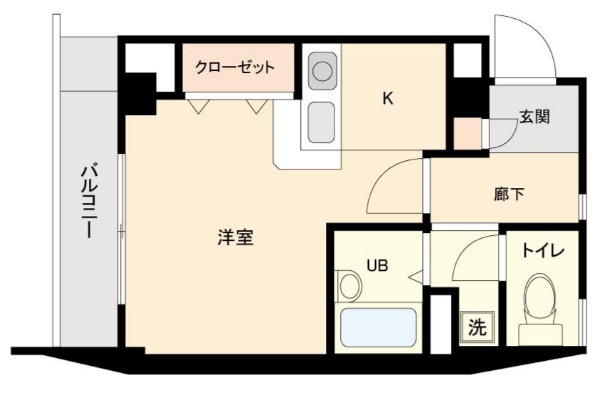 市川プラザの間取り