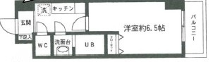 アイビーフラッツ台東の間取り|間取りです。