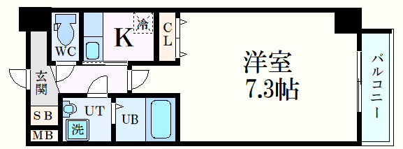 S-FORT新大阪East