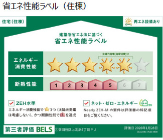 【その他】 | セレスティア上北沢