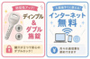 アクティ目黒駅前1号棟 