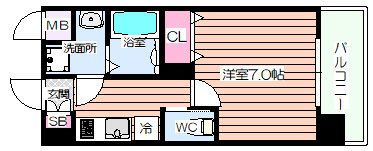 【間取り】 | BPRレジデンス福島