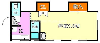 碁盤アパートの間取り