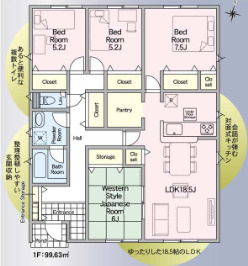 クレイドルガーデン前橋市青柳町第27　7号棟（平屋）の間取り|収納充実♪南東向きの４LDK！陽当たり良好な間取りです！
土地面積218.08㎡、建物面積99.63㎡で十分な広さです！