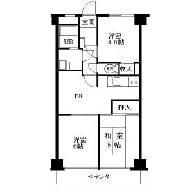 ロイヤルシティ二番館の間取り