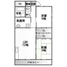 ガーデンコート・パミエCの間取り