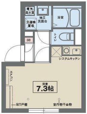 ＣＯＣＯＦＬＡＴ東中野の間取り|間取りです。