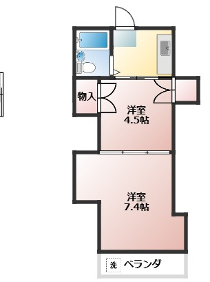 共和マンションの間取り