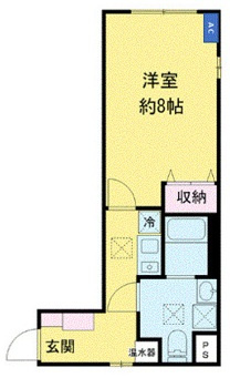 イーリス江古田