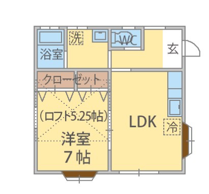 八潮市大字垳のアパートの間取り