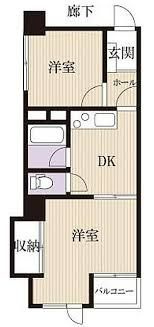 鶯谷日伸ハイツの間取り|間取りです。
