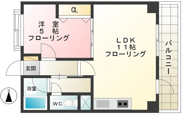 コスモ目黒パルティエの間取り