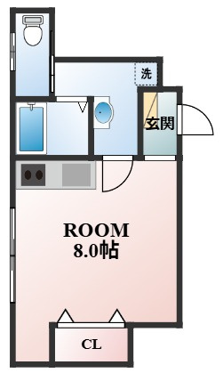 前田ビルの間取り