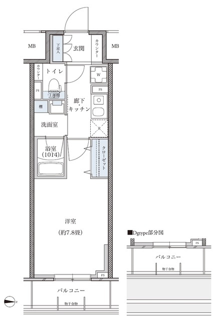 パークアクシス新栄の間取り