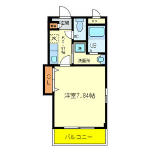 サンドレンスコートの間取り