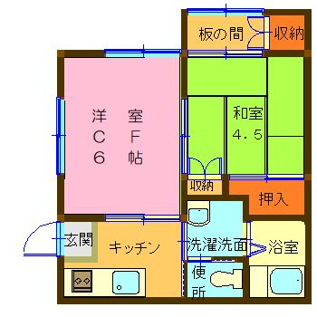 ファミーユ御所山