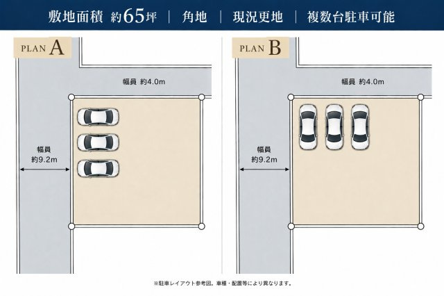 池田町1丁目土地の画像