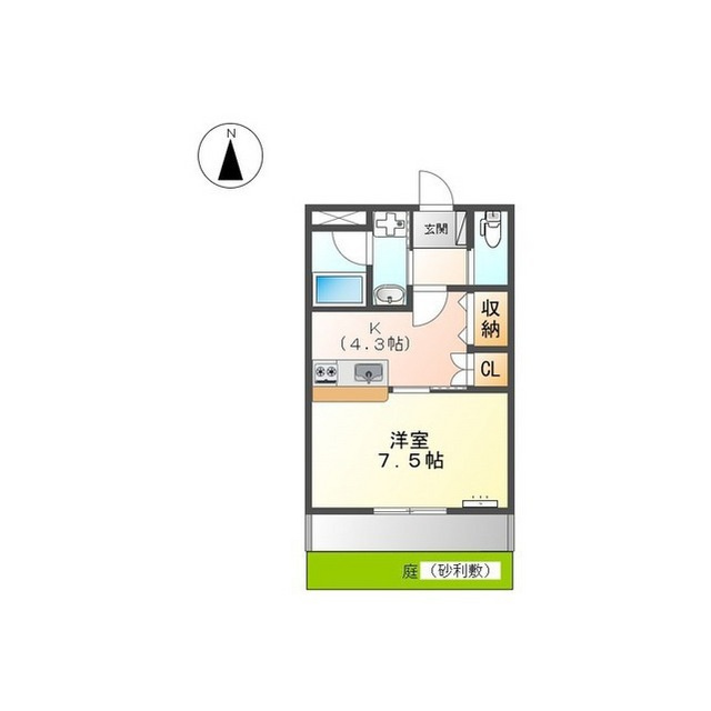 マロンヒルズの間取り