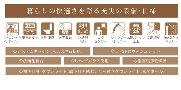 藤沢市羽鳥3丁目　新築戸建　全3棟3号棟のその他