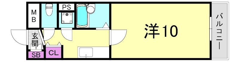 フィレンツェの間取り