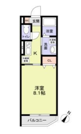 メグリオ新松戸の間取り