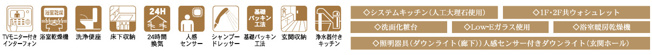 【その他】 | 座間市ひばりが丘１丁目　新築戸建て　全１棟【仲介手数料無料】 | 海老名市を中心に地域密着で営業♪不動産のことなら「大樹不動産」へ