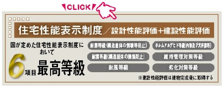 羽村市小作台５丁目の新築一戸建の区画図