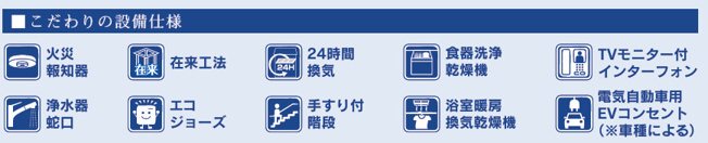 【その他】 | 座間市立野台3丁目　新築戸建て　全2棟　【仲介手数料無料】 | 海老名市を中心に地域密着で営業♪不動産のことなら「大樹不動産」へ