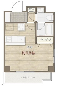 第三荒野ビルの間取り