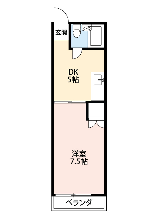 グリーンスクウェア の間取り