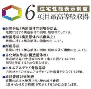 【その他】 | 大和市上草柳9丁目 B号棟 | 耐震等級　耐風等級　劣化対策等級　ホルムアルデヒド発散等級　維持管理対策等級