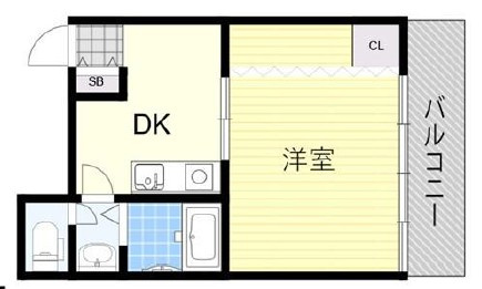 サンコートの間取り