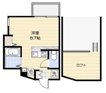 サンシエ祐天寺の間取り|間取りです。