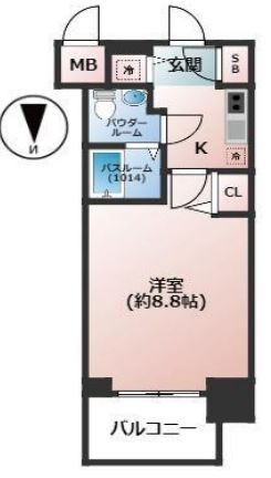 スワンズ谷町セントシティの間取り