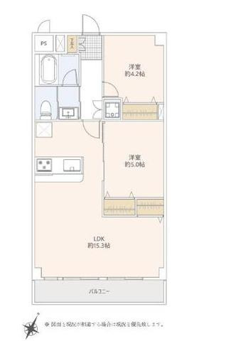 セザール坂戸の間取り