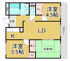 ラド・デル・リオの画像