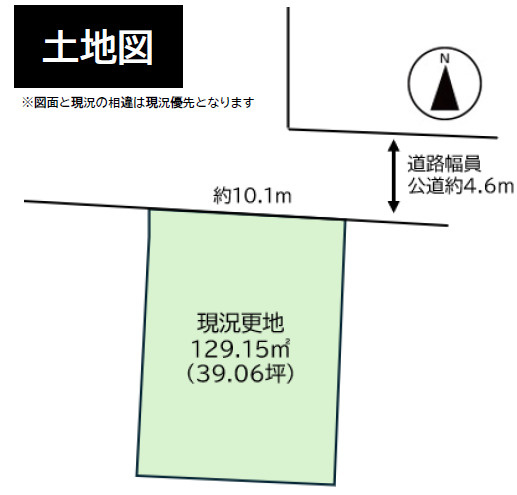 本川越駅徒歩５分の好立地の土地図