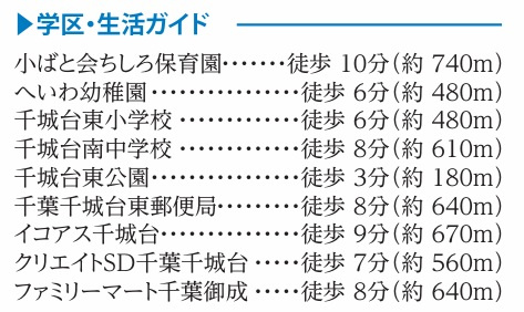 千葉市若葉区千城台東２丁目２８番の周辺