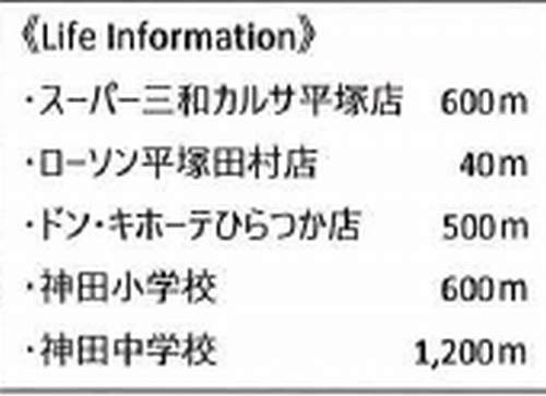 【土地図】 | 【仲介手数料０円】平塚市田村7丁目　土地（売地） | 平塚市田村7丁目　土地（売地）