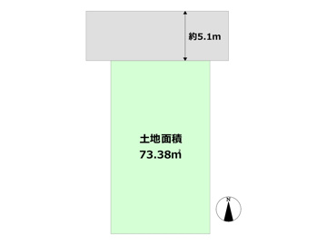 土地図