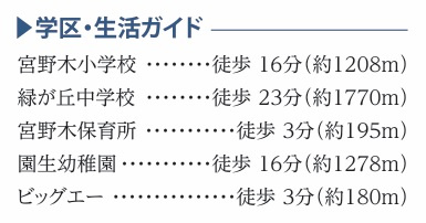 千葉市稲毛区園生町Ⅰの周辺