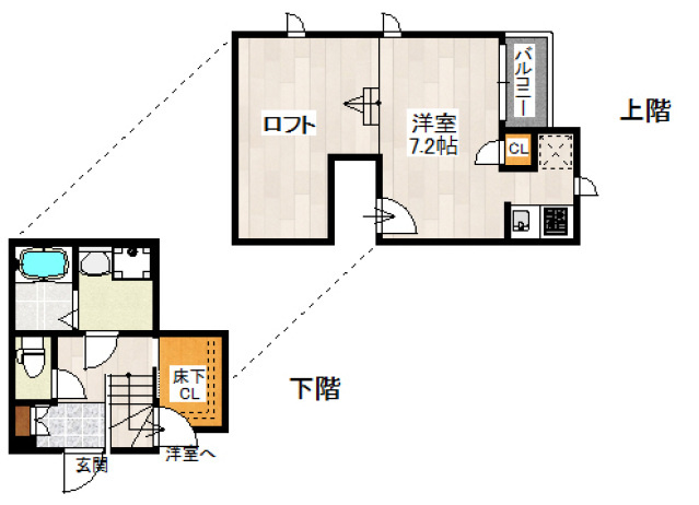 CB東宮原ハイトの間取り