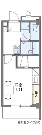 小禄泉原當間