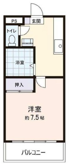 二和東ハイツの間取り